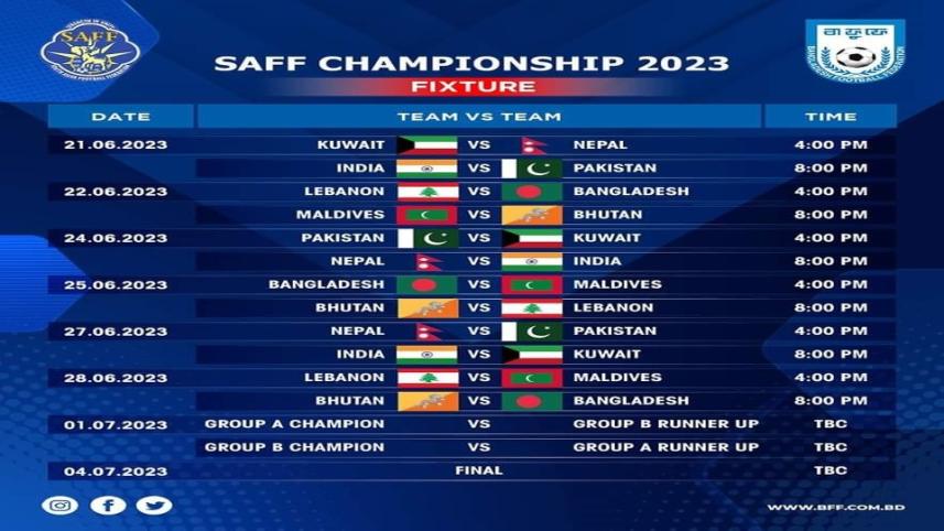 saff_championship_fixture.jpg