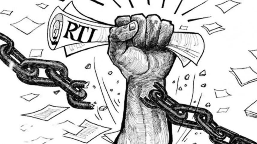 RTI act
