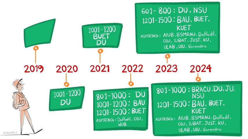 University ranking.jpg