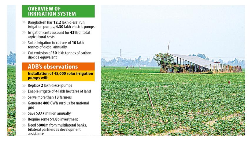 solar_irrigation_in_bangladesh_agriculture.jpeg