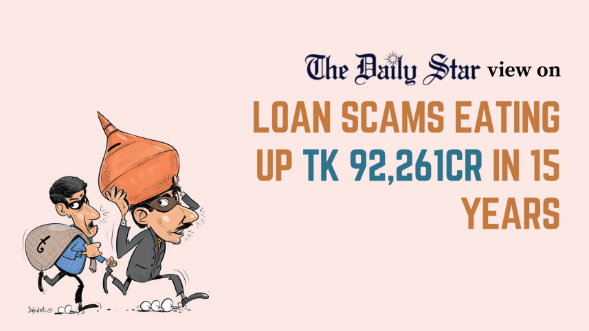 Loan scams ate up Tk 92,261cr in 15 years