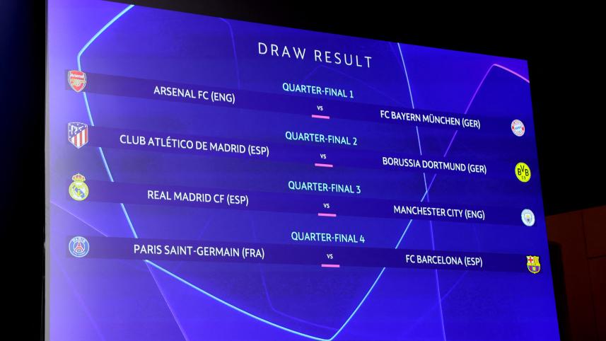 Champions League quarter final draw.jpg