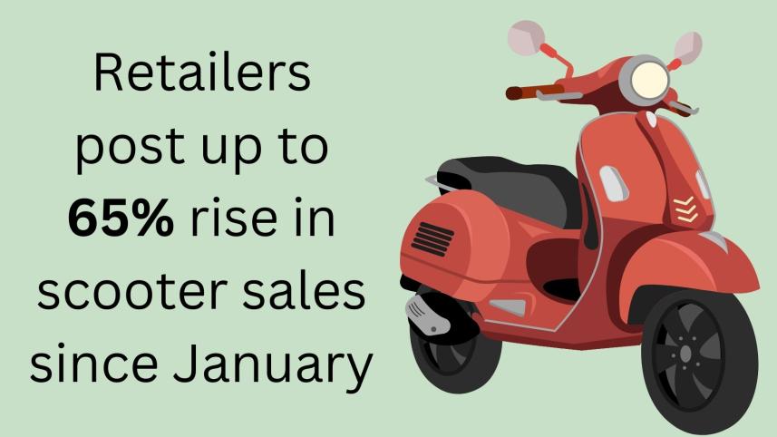 scooter_sales.jpg