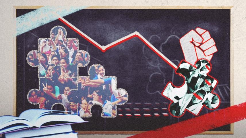 Rural-urban education divide in Bangladesh