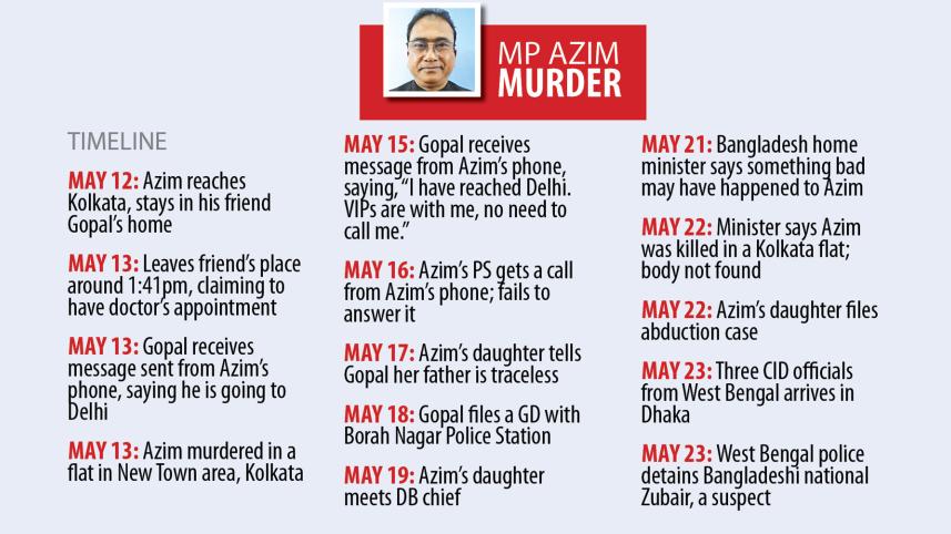azim-murder-timeline-10.jpg
