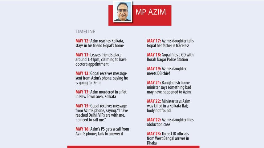 azim-murder-timeline1.jpg