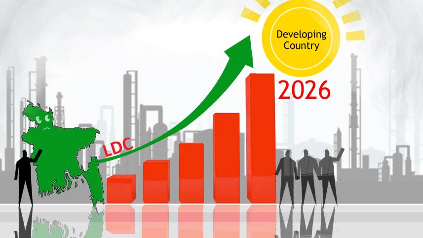 LDC graduation Bangladesh 