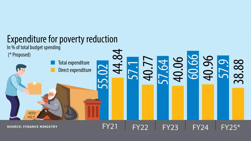poverty-reduction.jpg