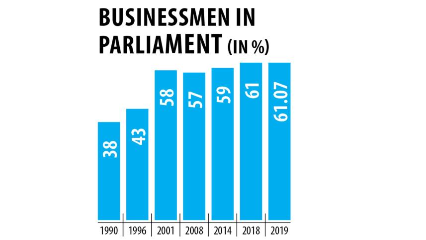 businessmen-in-parliament.jpg