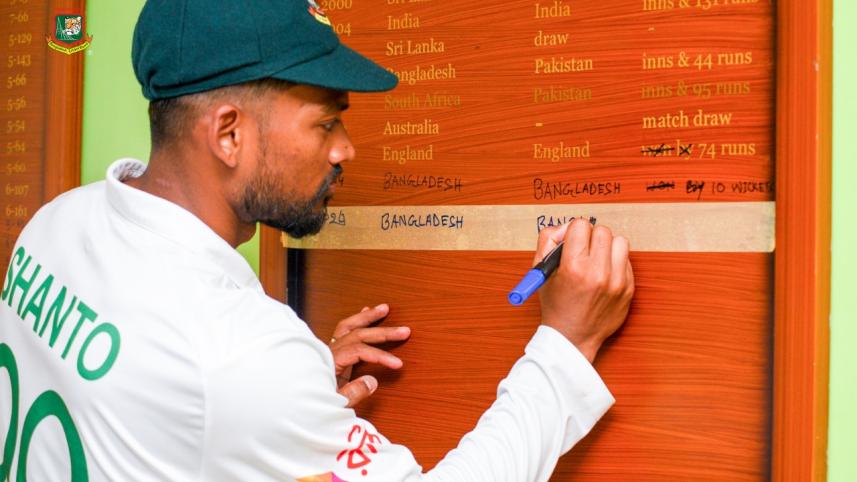 Najmul Hossain Shanto