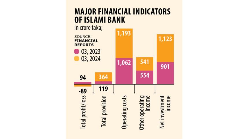 islami-bank-bangladesh-plc.jpg
