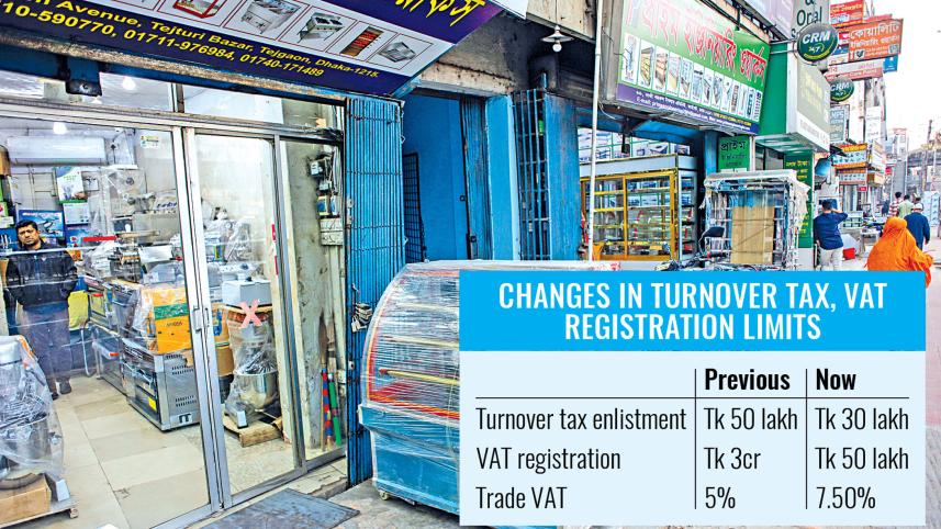 VAT threshold cuts impact on small businesses