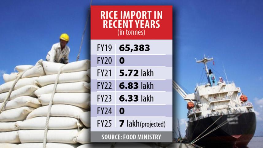 rice-import.jpg