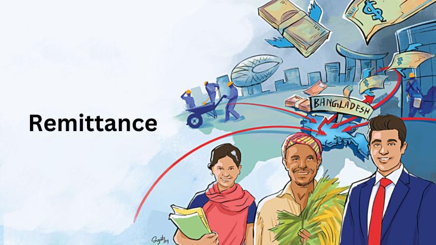 remittance earning of Bangladesh