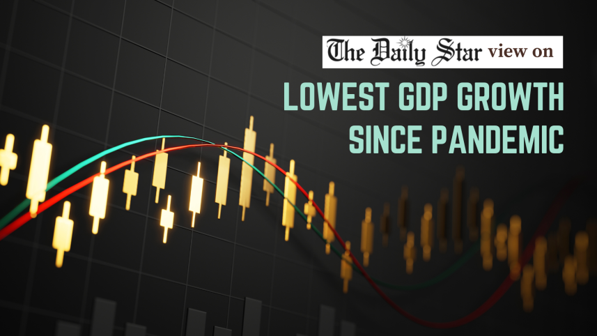 lowest gdp growth since the pandemic
