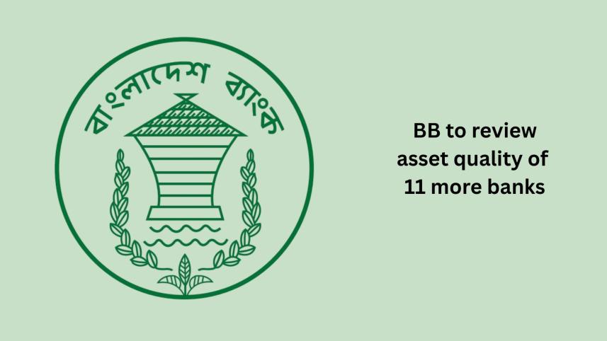 asset quality review for banks with irregularities