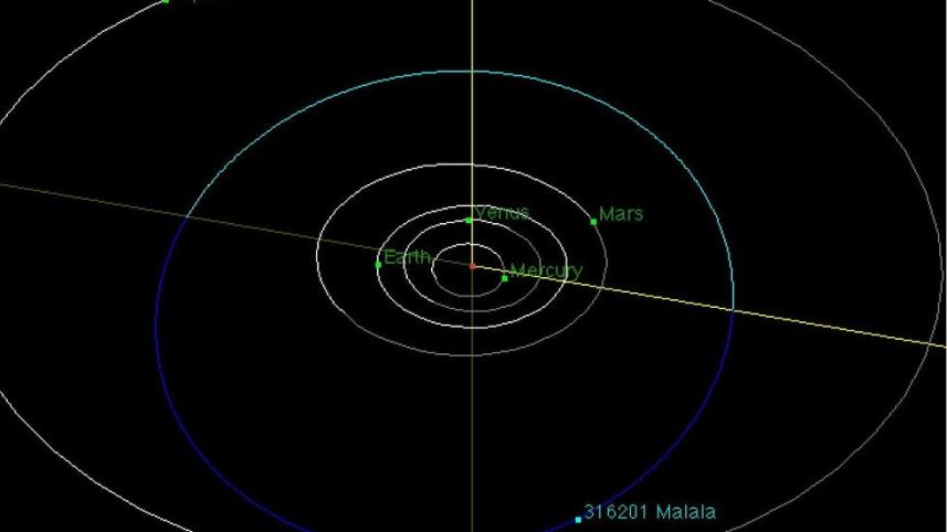 asteroid-Malala.jpg