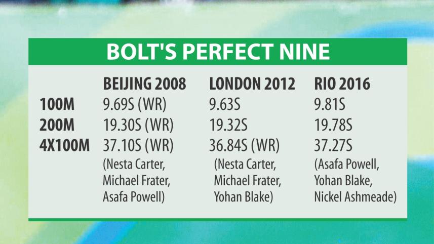 bolts infograph.jpg