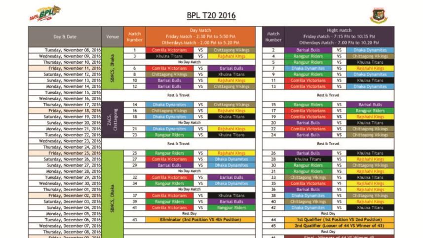 BPL 2016  Itinerary