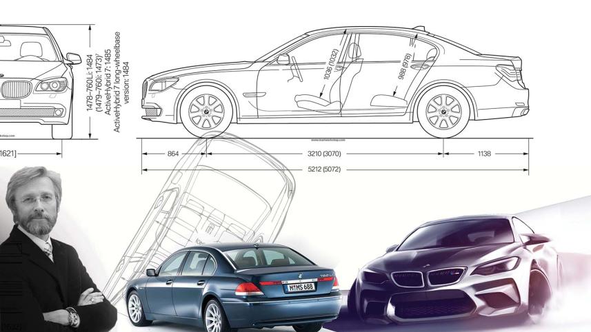 Chris Bangle - BMW - Bangle butt - Shift.jpg