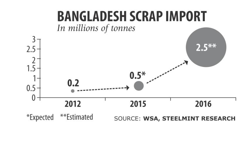 global steel industry 2.jpg