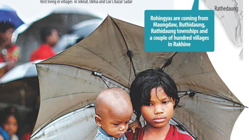 Myanmar Rohingya children 