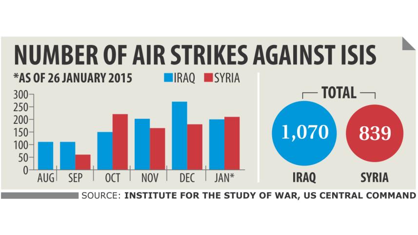 isis airstrikes.jpg