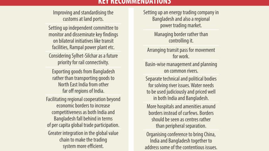 key reccomend india.jpg