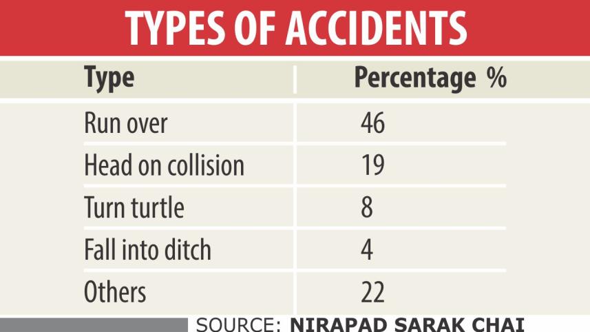 road_accident_info_1.jpg
