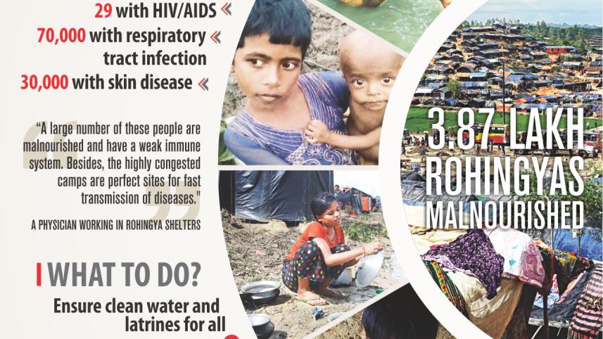rohingya_crisis_final_stat.jpg