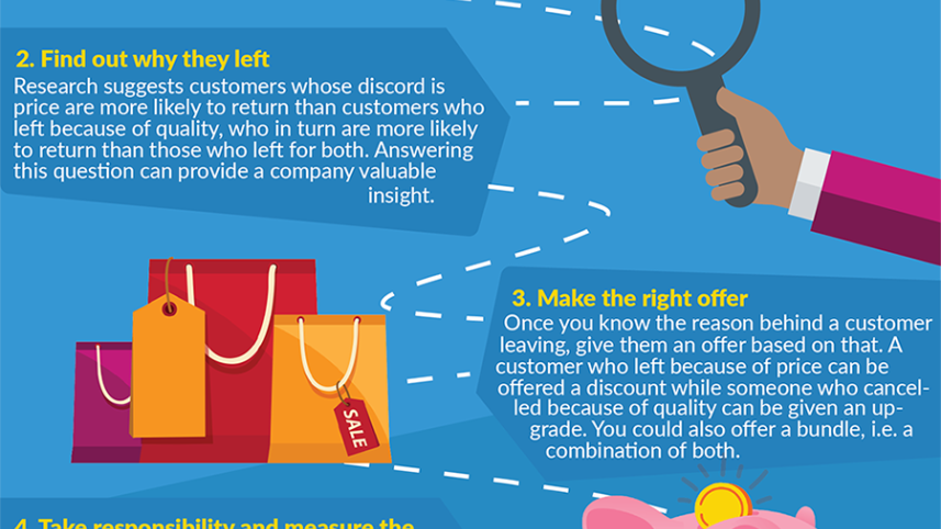 winning back lost customers.png