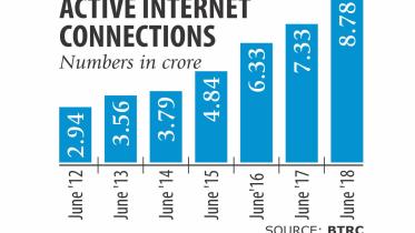 Mobile internet data service