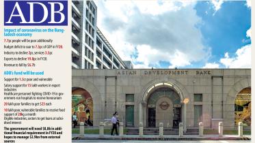ADB-bleakest-picture-Bangladesh.jpg