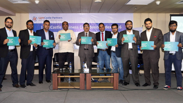 bangladesh confidence index.png