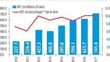 banking fault lines.jpg