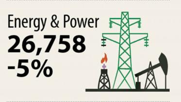 budget-2020-21-energy-power.jpg