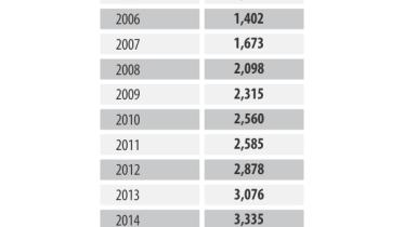 deaths of bangaldeshi.jpg