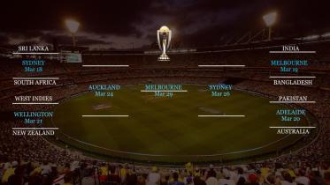 CWC15 Quarterfinal Fixture