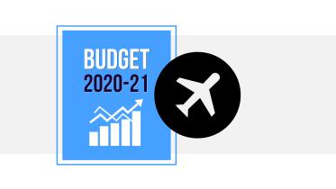 Bangladesh Budget 2020-21