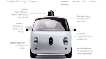 google-self-driving-car-wb.jpg