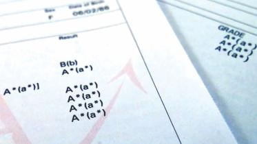 Grade (and Other) Boundaries