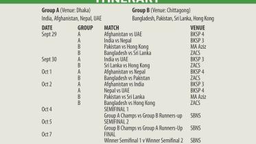 Asia Cup 2018 Fixtures
