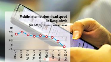 mobile internet slow 1.jpg