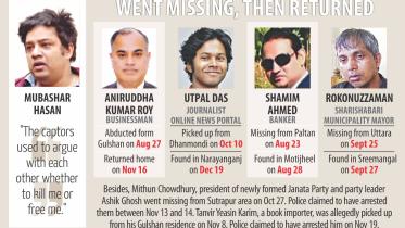 Mubashar mystery remains.jpg