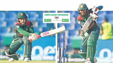 Mushfiqur Rahim playing aginst Pakistan in Asia Cup 2018