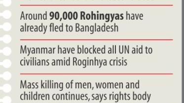 myanmar atrocities.jpg