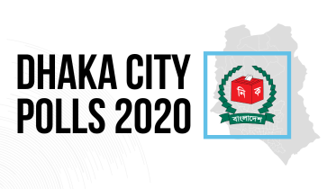 Dhaka City Polls 2020.png