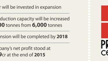 Premier Cement expansion.jpg