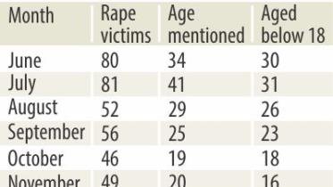 rape info.jpg