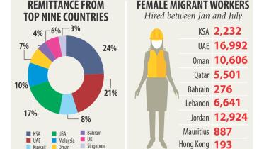 Remittance boost.jpg